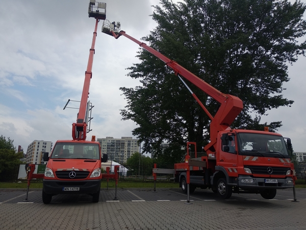 wynajem podnosnika koszowego Żoliborz